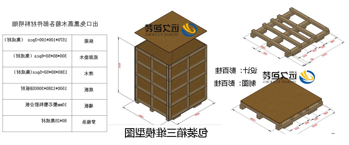 <a href='http://4h7f.dongbeizhenzi.com'>买球平台</a>的设计需要考虑流通环境和经济性